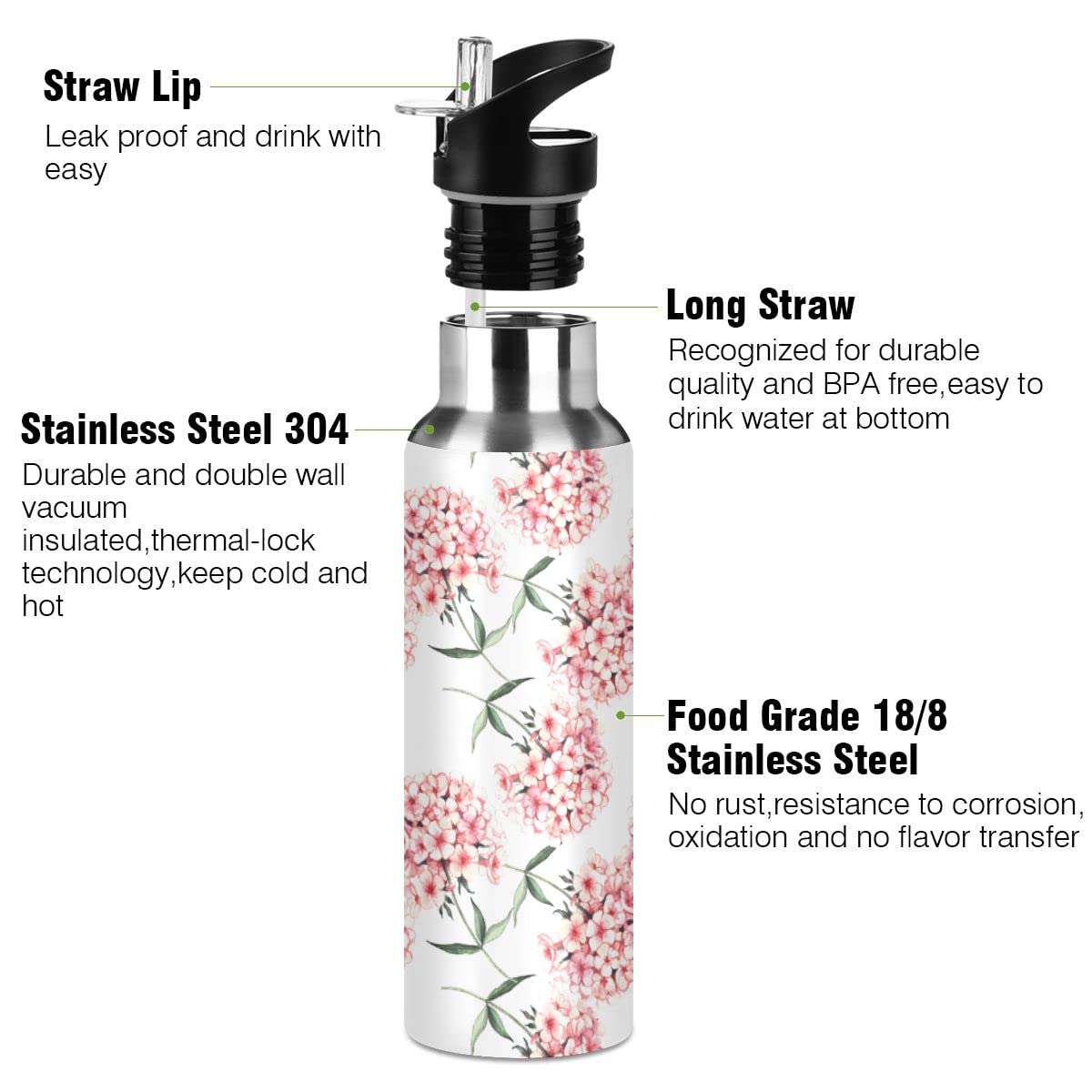 Edelstahl-Wasserflasche mit Strohhalm, Aquarell Oleander Pfirsichblüte Blume Isolierte Trinkflasche Sport Wasserflasche für Kinder Erwachsene, auslaufsicher, 1 l
