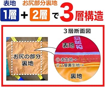 Amazon｜ワンタッチ式ベルトタンカ「ベルカ」救護用担架 SB-180