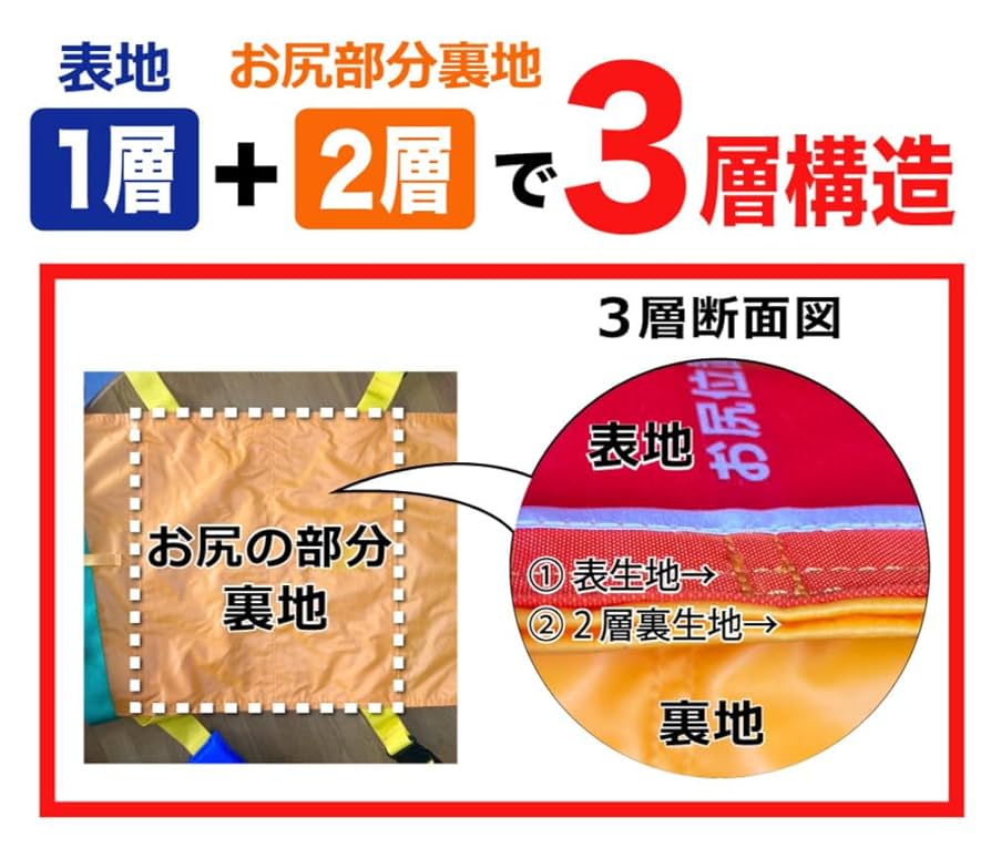 簡易担架　救護用ベルカ  SB-180 ワンタッチ式ベルトタンカ ワンタッチ式ベルト担架 救護担架 SB180[0003] - 大阪府泉大津市