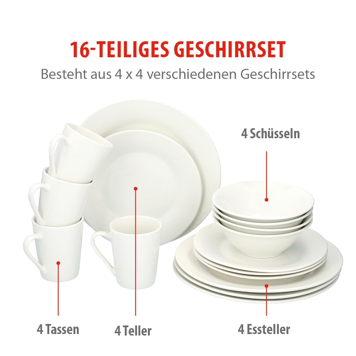 alpina Geschirrset für 4 Personen - Teller- und Schüssel Set - Steingut Geschirr Set - Speiseteller, Dessertteller, Schüsseln und Becher - Mikrowellen- und Spülmaschinenfest - Weiß