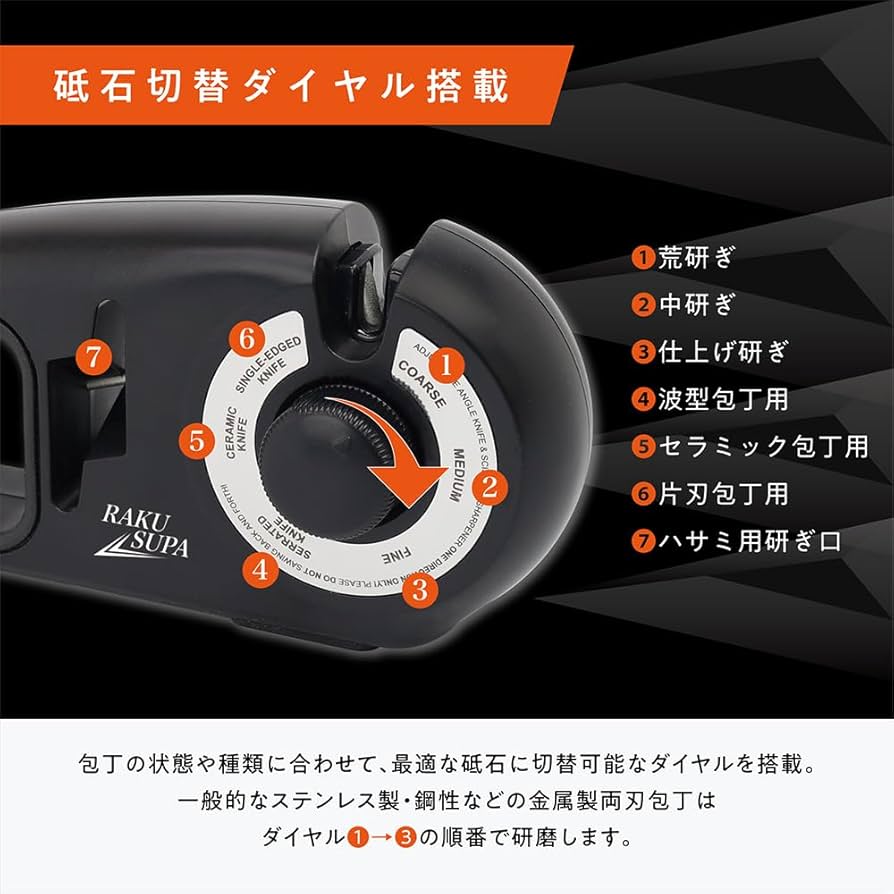 dekoさん専用 研ぎ7丁 dekoさん専用 研ぎ7丁 dekoさん専用 研ぎ7丁 dekoさん専用 研ぎ
