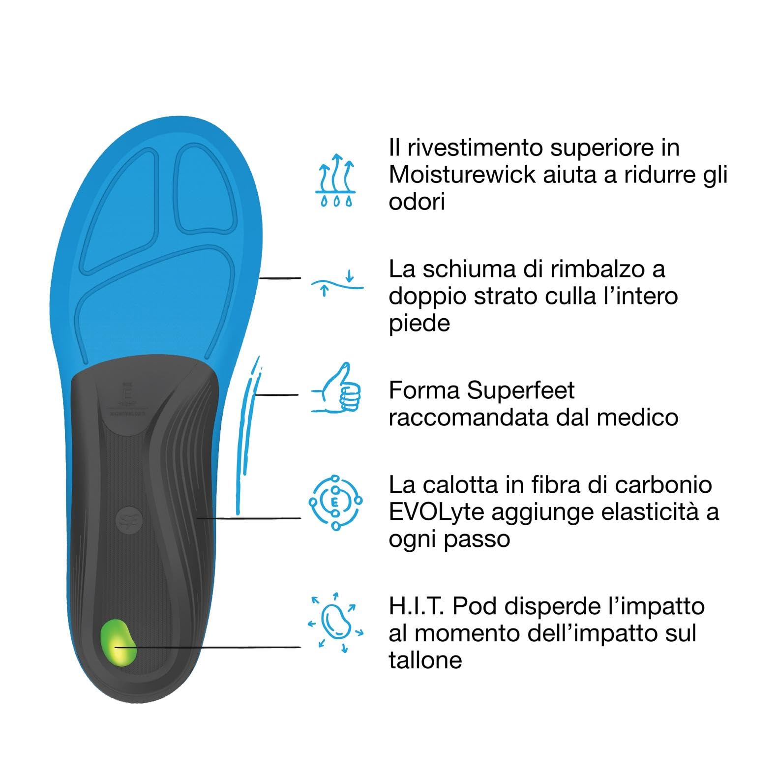 Superfeet Active Support Solette per Arco Medio, EU 39-41 | Supporto di precisione per arco medio con calotta EVOLyte e schiuma Aerospring Rebound, coppa del tallone e ammortizzazione