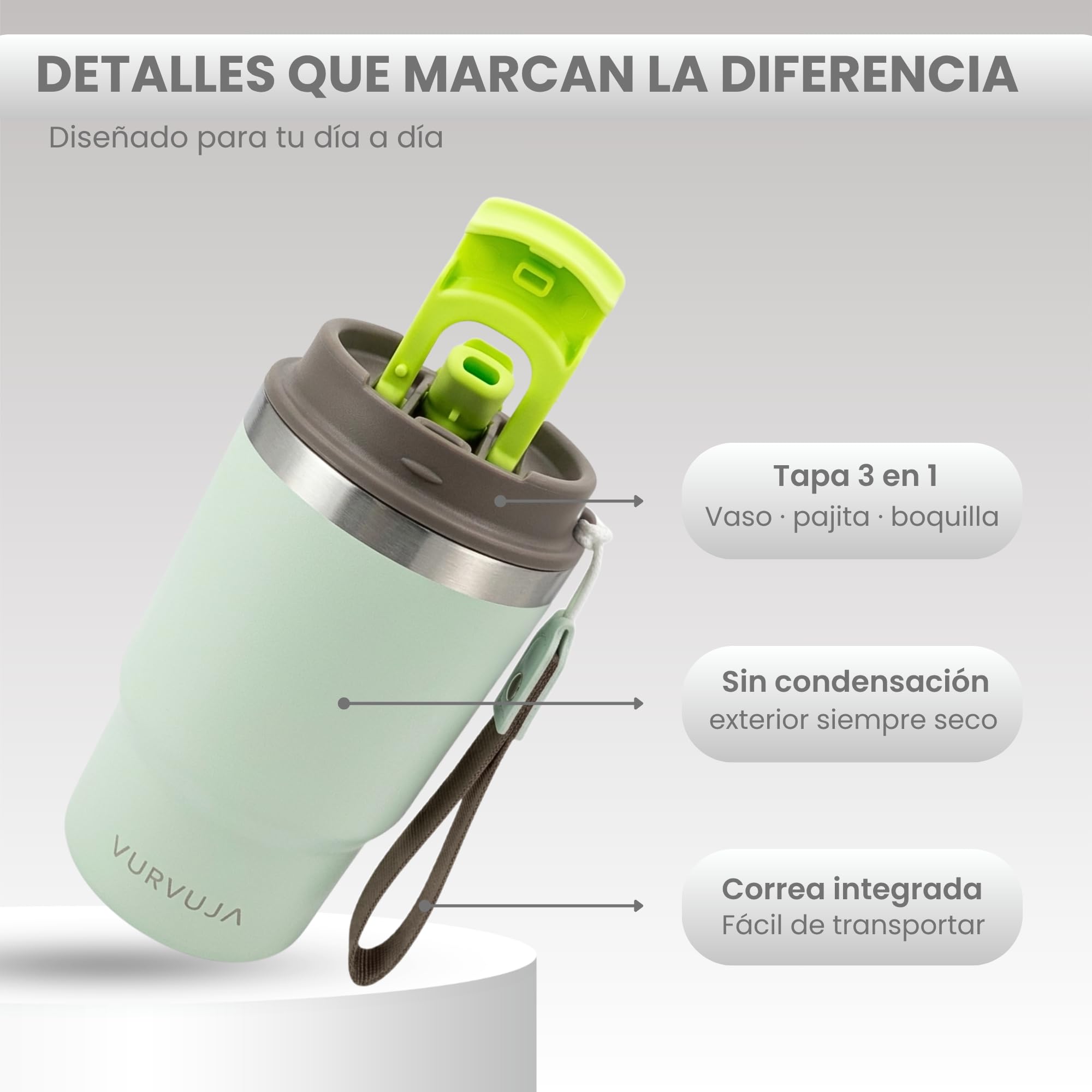 Vaso Termico 470ml de Acero Inoxidable 3en1 con Pajita y Tapa Antifugas. Taza Termica con Correa Integrada, Reutilizable y sin BPA. Termo Cafe para Llevar con Doble Pared para Frío y Calor. (Mint) — view 3
