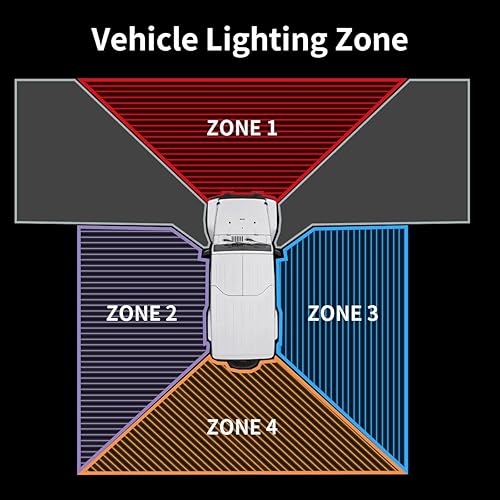 Miniatura 9 de Lasfit Barra de luz LED de 30 pulgadas de una sola fila sin tornillos, luz de inundación IP67, impermeable, barra de luz todoterreno en parachoques