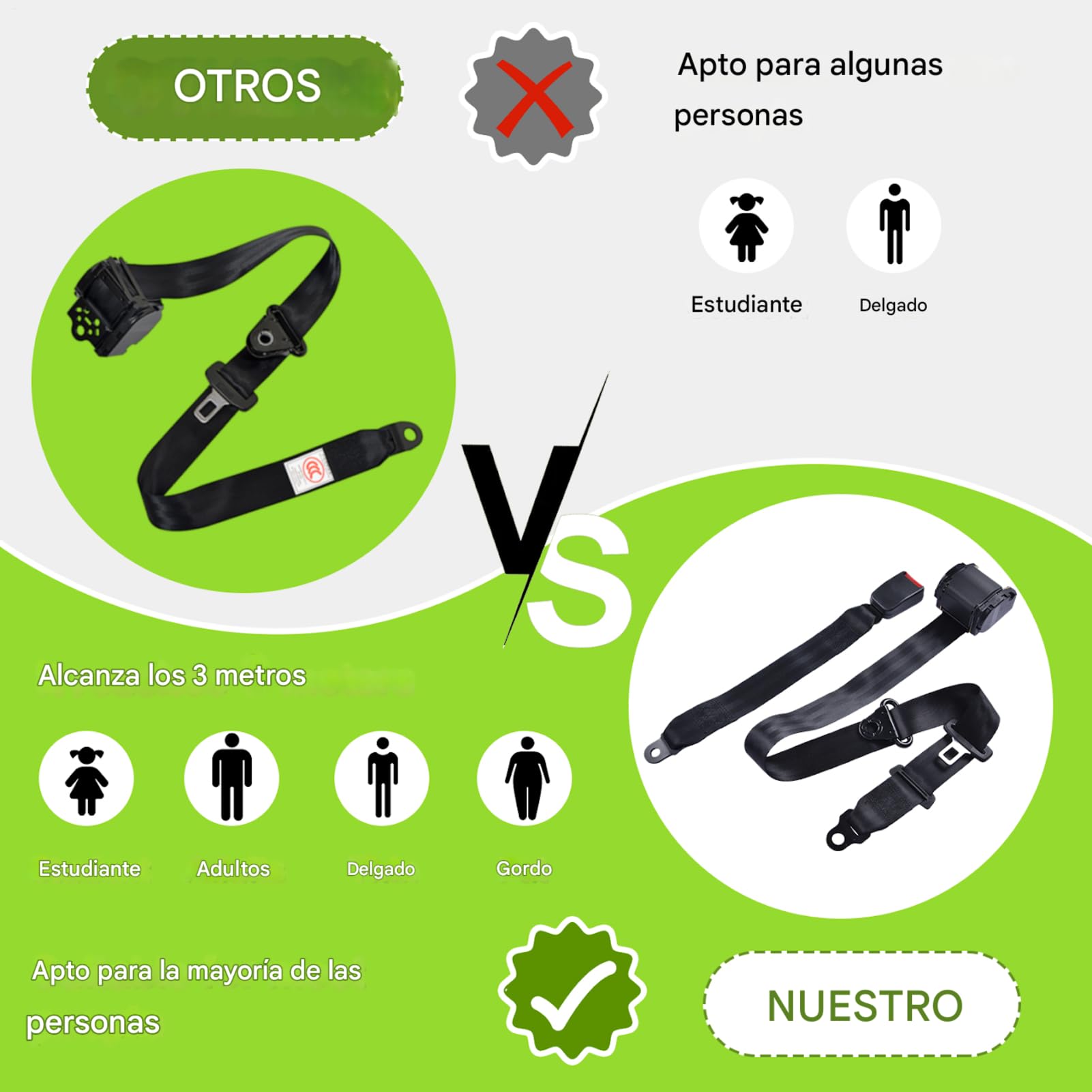 Cinturón seguridad automóvil 2 toneladas 3 puntos retráctil 300 cm certificado 3 C instalación sin herramientas, para asientos delanteros traseros – 2 piezas