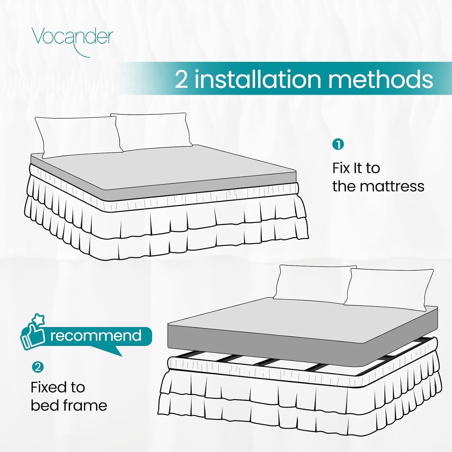 Vocander 2 Layer Bedskirt,White Queen Size Bed Skirt 14 Inch Drop Easy to Put On,Elastic Wrap Around Dust Ruffle for Bed Frame & Mattress,Luxury Bedskirt for Adjustable Bed Microfiber Fabric