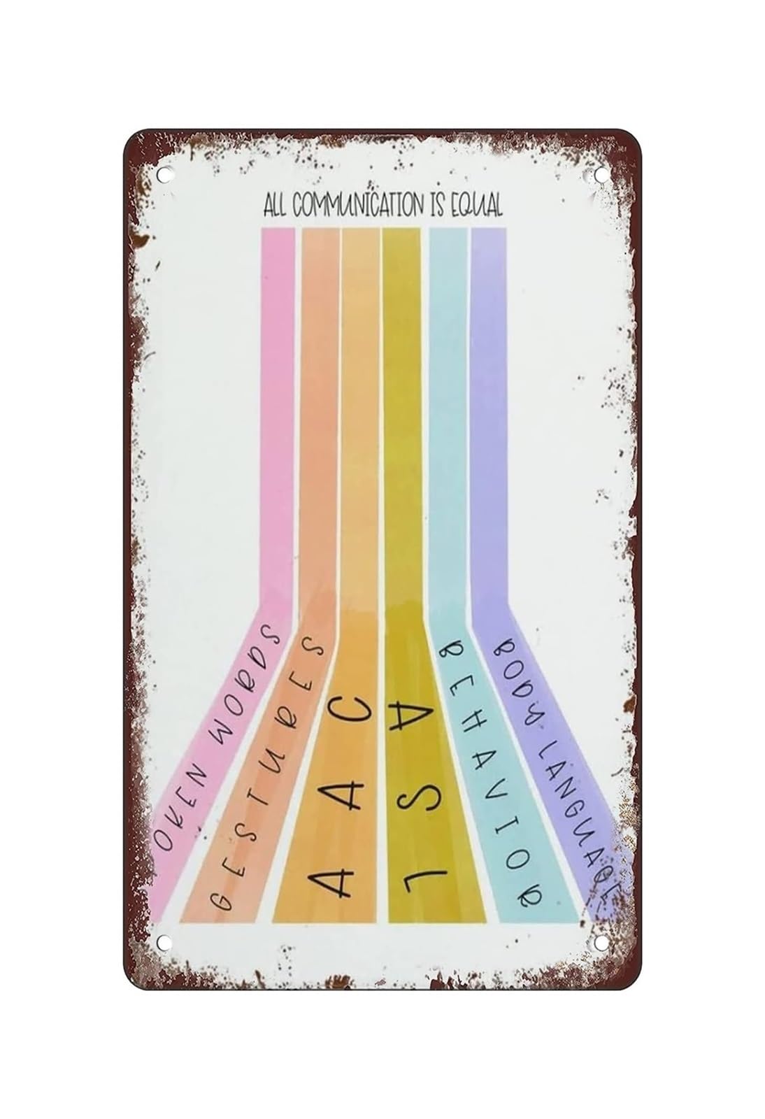AUOQKQUT Communication Is Equal Retro Metal Tin Sign Funny Vintage Wall Decor for Office Bar Cafe Restaurant Waiting Area Novetly Sign (8 X 12 inch)