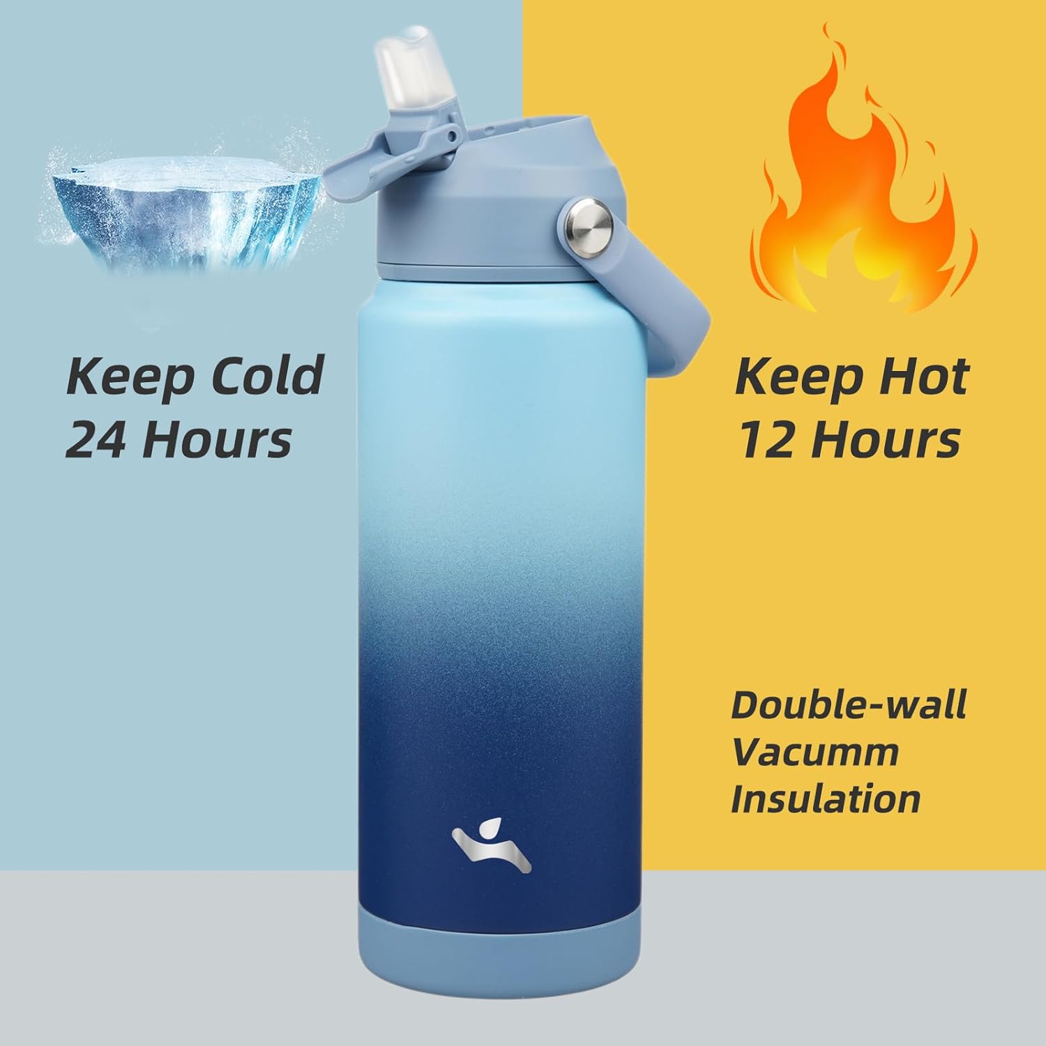 Insulated Water Bottle with Straw Lid,24 oz Stainless Steel Vacuum Metal Bottle with Silicone Handle,Sky - Image 3
