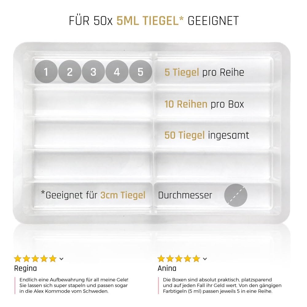 Sortierbox groß 5 Stück + GRATIS GESCHENK als Ordnungsystem und Aufbewahrungsbox stapelbar für Nageldesign Gel Tiegel, Farbgel, Gellack, Nailart in transparent aus Plastik · Lynis-Nailshop.de