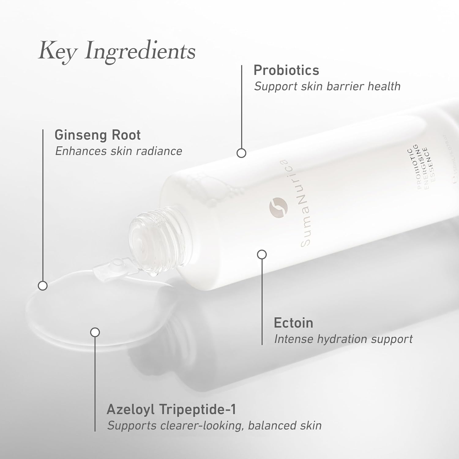 SumaNurica Probiotic Energising Essence, Waterless Fermented Ginseng & Bifida Formula, Lightweight Hydrating Essence, Supports Skin Barrier Comfort & Serum Absorption (5.07 fl oz) - Image 4