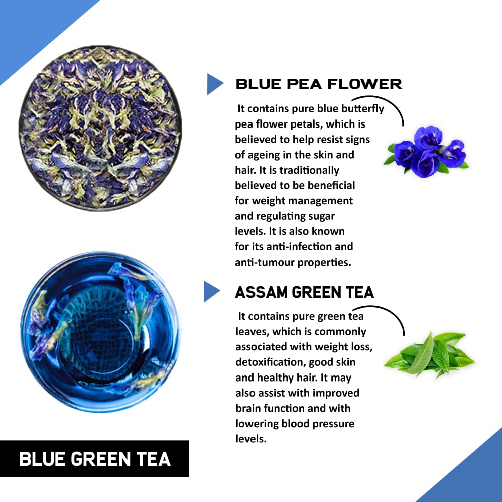 Buy Now Teacurry Blue Green Tea(30 Tea Bags) Helps With Weight Loss,...