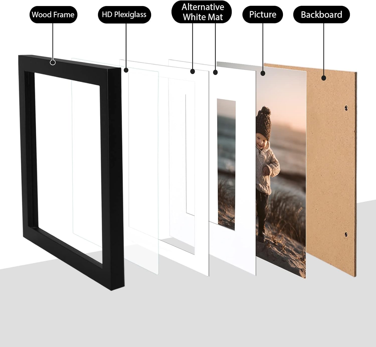 KINLINK 8x10 Picture Frame Black, Solid Wood Frames with Acrylic Plexiglass for Pictures 4x6/5x7 with Mat or 8x10 without Mat, Tabletop and Wall Display Photo Frame, Set of 4 - Image 3