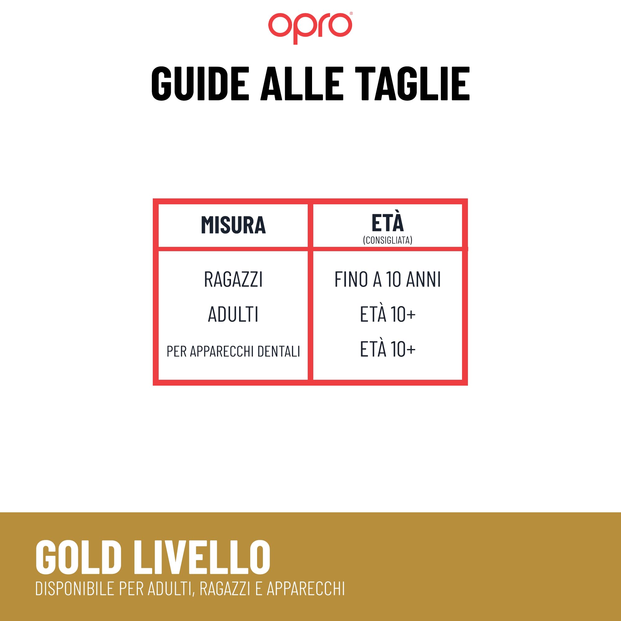 OPRO Paradenti Livello Oro – Aderenza Ottimale – Paradenti per Boxe, MMA, Rugby, Hockey – Protezione Dentale per Adulti e Bambini – Facile da Modellare – Con Garanzia Dentale