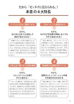 Amazon.co.jp: CD付 キクタンスペイン語会話【入門編】 : 福森
