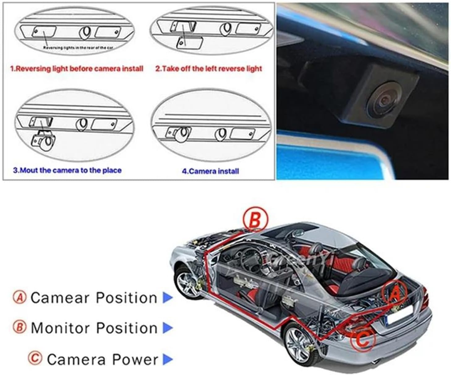 車載用バックカメラ 車のリアビューリバースカメラダイナミックパーキングカメラ軌跡駐車ライン ために ランド ために クルーザー ため