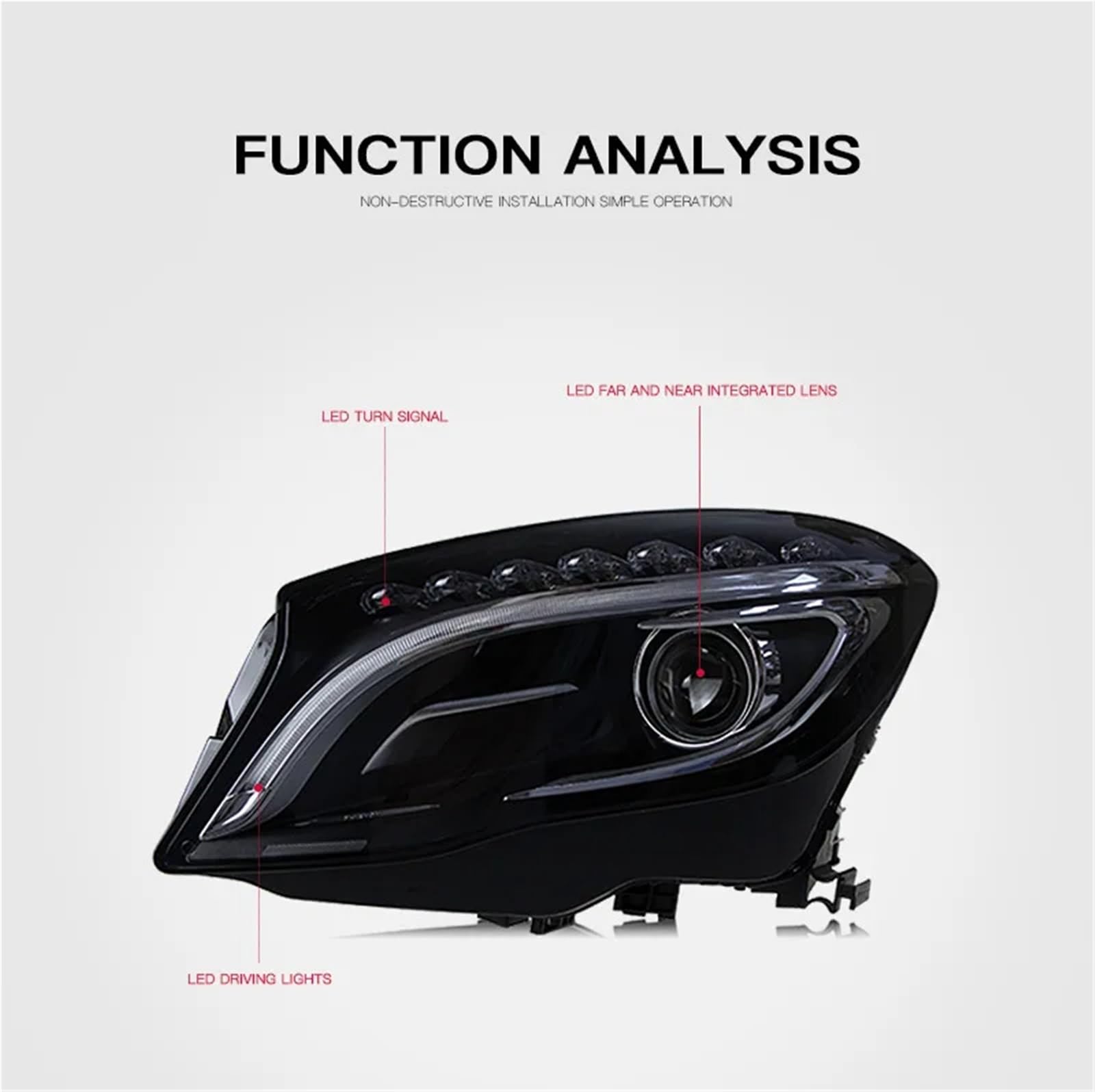 Gruppo Faro per Auto per Benz W156 Fari 2015-2019 GLA 200 250 Configurazione Alta Gruppo Faro Luci Anteriori per Auto