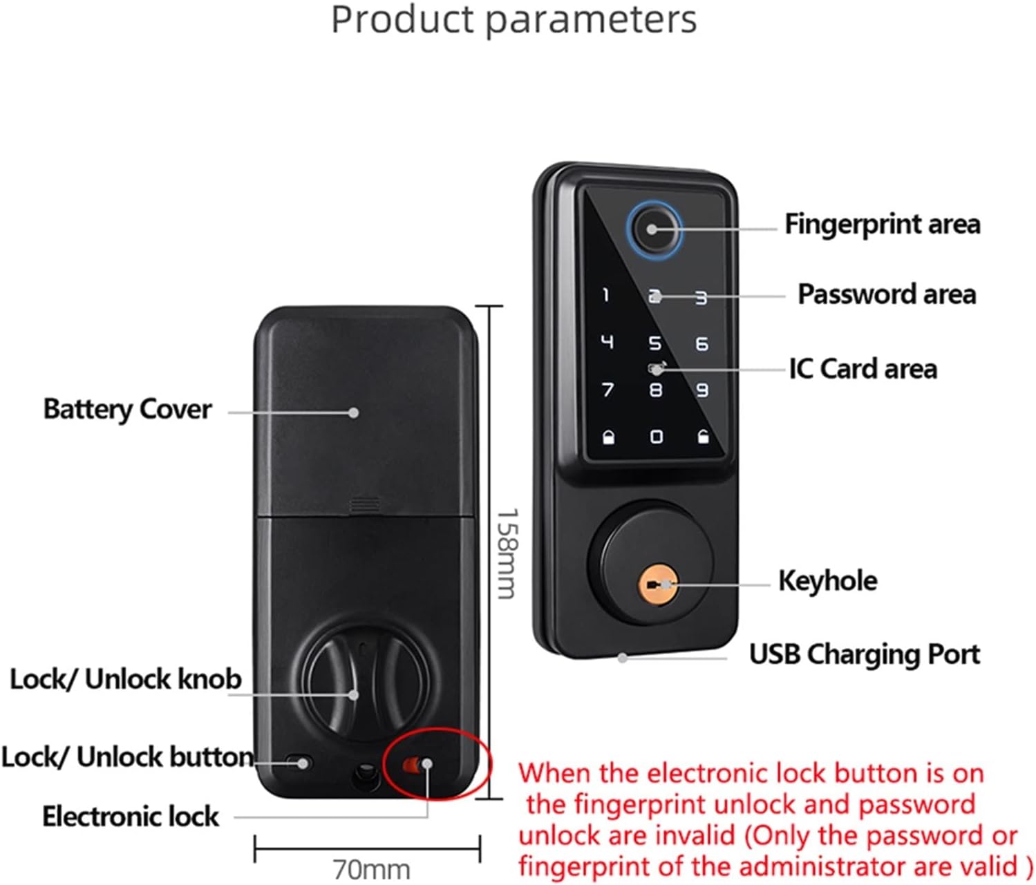 串焼き機 焼き鳥グリル 五平餅 LPG ガス 炉端焼き やきとり焼 キッチン