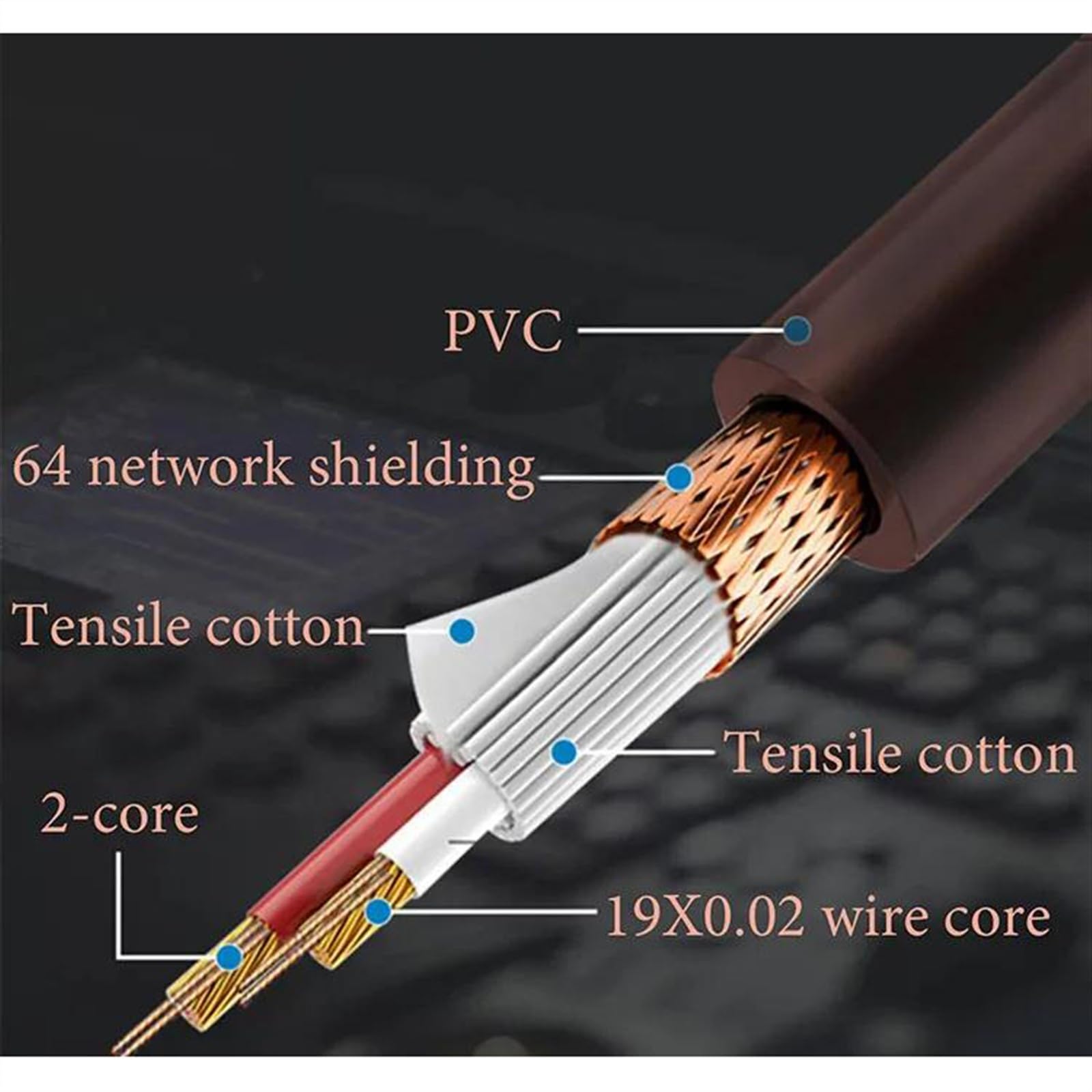 Przewód połączeniowy audio Kabel audio z męsko-męskim złączem 6,5 mm do gitary i wzmacniacza — wielokolorowy 1–10 m(02,10m)
