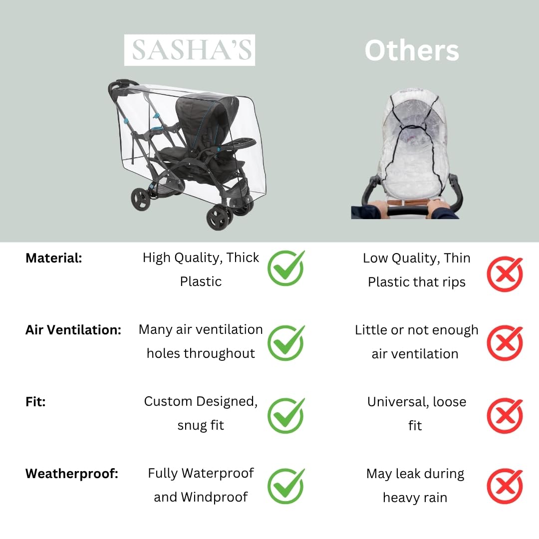 Sasha Kiddie BT - 5R Baby Trend Sit N Stojak LX Osłona przeciwdeszczowa i wiatrowa - wózek nie jest dołączony