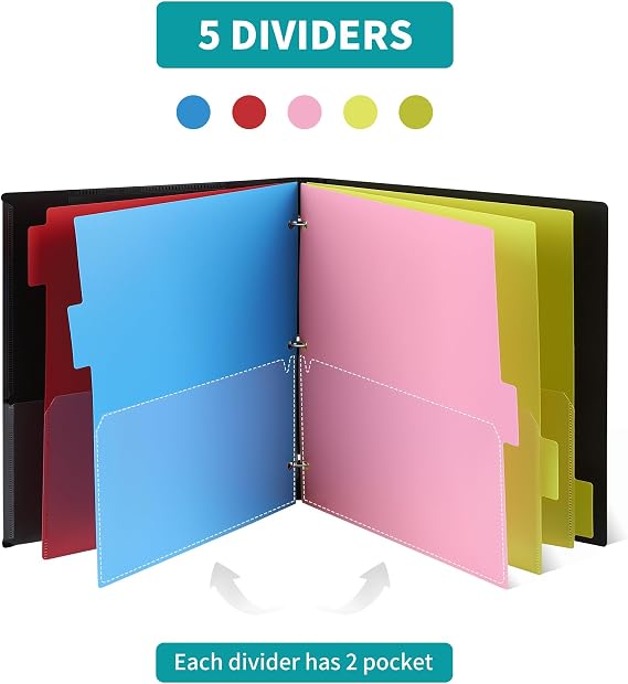 2 Pcs 360 Pivotable Project Organizer Folder, 3 Ring Binder