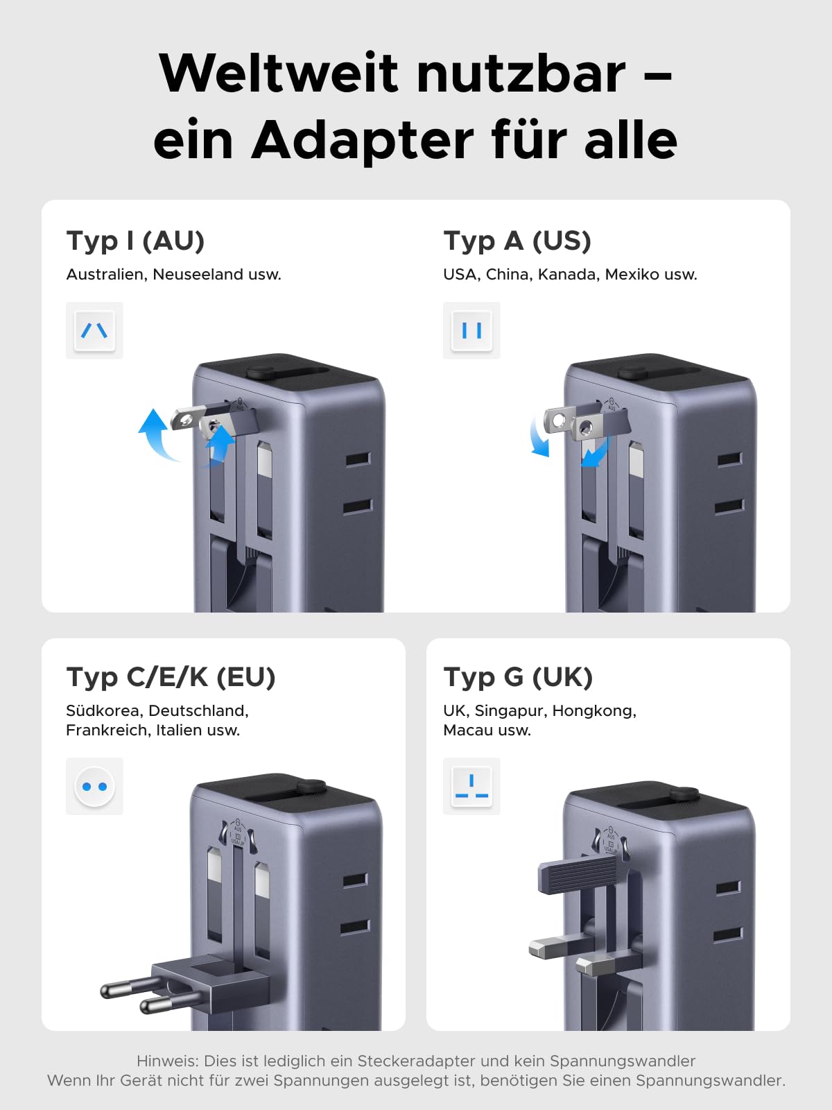 UGREEN 45W Reiseadapter Weltweit, 6 in 1 mit 2 USB C, 2 USB A und 2 AC | Internationale Adapter mit Typ I/A/C/G für EU/UK/US/AU, universal schnelles Laden, kompakt und sicher für Reise und Urlaub