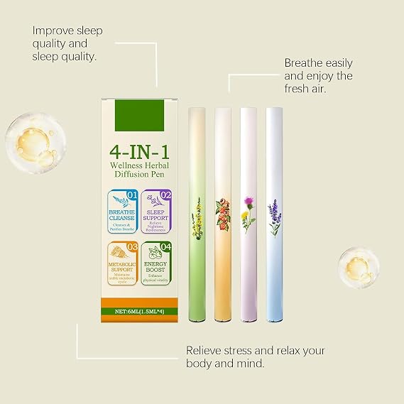 4Pcs/Box Herbal Diffuser Pen, Aromatherapy Inhaler Stick, Dual-Action Herbal Purifier Pens, Portable Vaporless Fum Inhaler for Cleanse,Breathing Aid & Oral Freshening, All-Natural Botanicals (3Box)