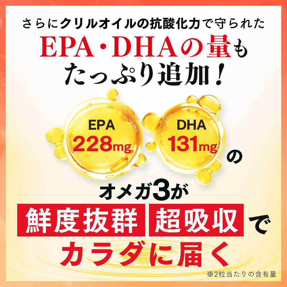 血管は全てを繋げる臓器！血管とのための【新世代オメガ3サプリ】 小林製薬 オメガ3 サプリ EPA・DHA・α 210粒