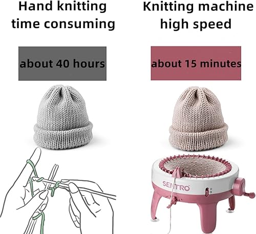 Miniatura 3 de SENTRO - Máquina de tejer, trenzado de doble modo, máquina de tejer de 48 agujas para tejer en la sala de estar, patio, habitación de los niños,
