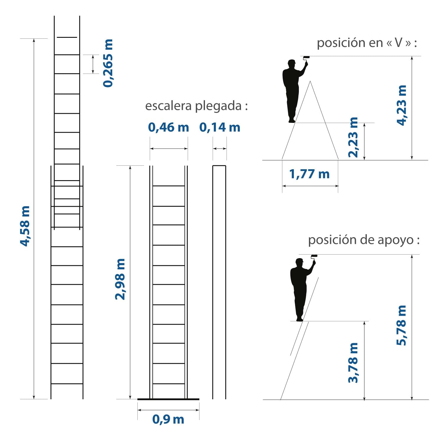 HOSTRÖM Escalera Transformable 2 Planos StablePro 2 x 11 peldaños de Aluminio Extensible Deslizante, 3 Posiciones, Altura de Trabajo máx. 5,78 m, garantía de 5 años.