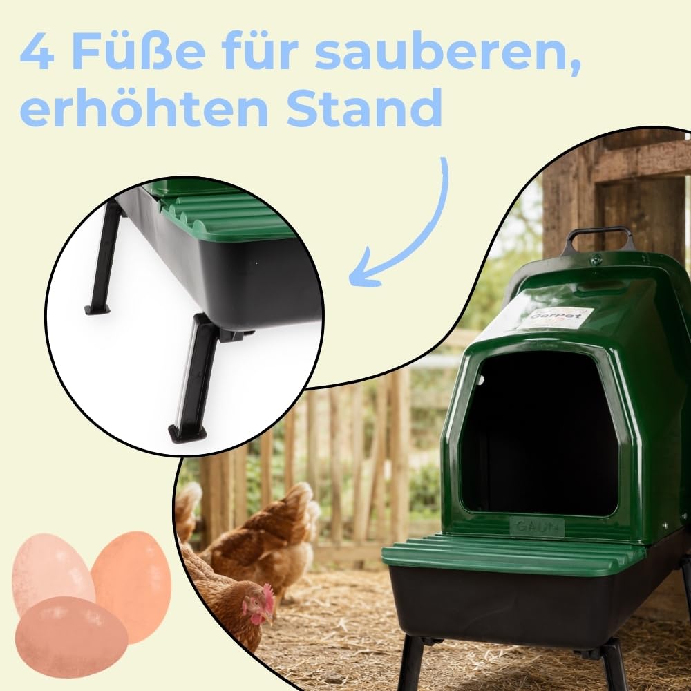 Legenester für Hühner mit Füßen Legenest Kunststoff Abrollnest mit Eierbox Hühner Zubehör Hühnerstall Hühnernest Legebox Geflügel Nistkasten Kunststoffnest Freistehend