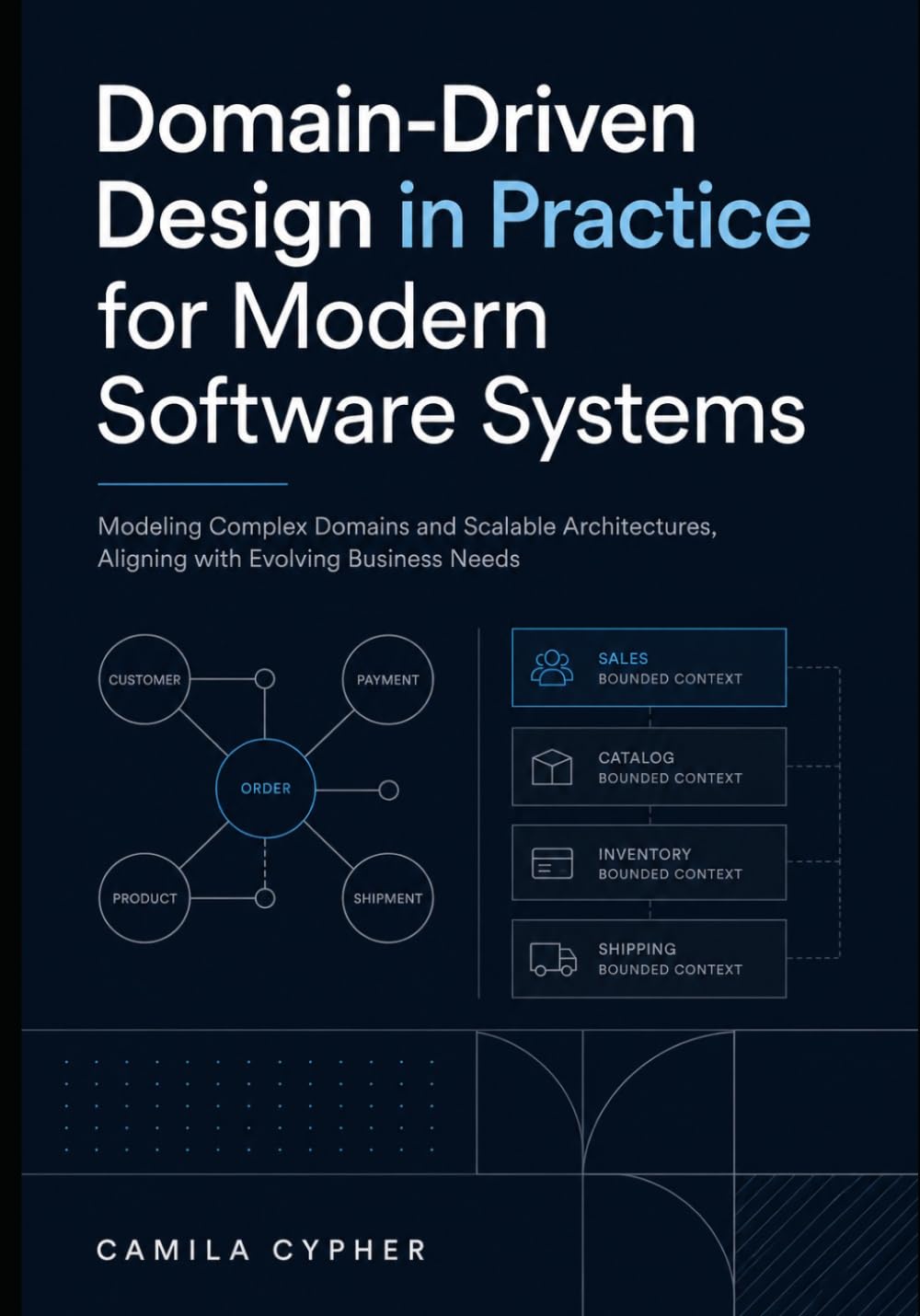 Domain-Driven Design in Practice for Modern Software Systems: Modeling Complex Designs And Scalable Architectures, Aligning with Evolving Business Needs