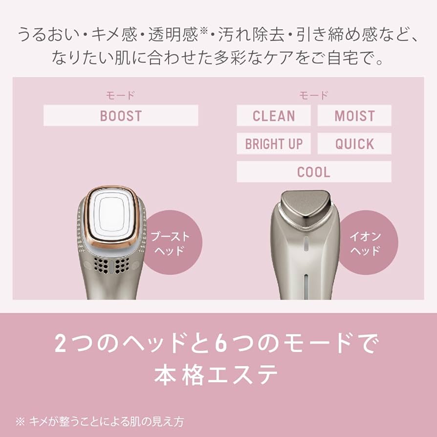 Panasonic IonBoost EH-ST10A 美顔器 Panasonic IonBoost EH-ST10A 美顔器