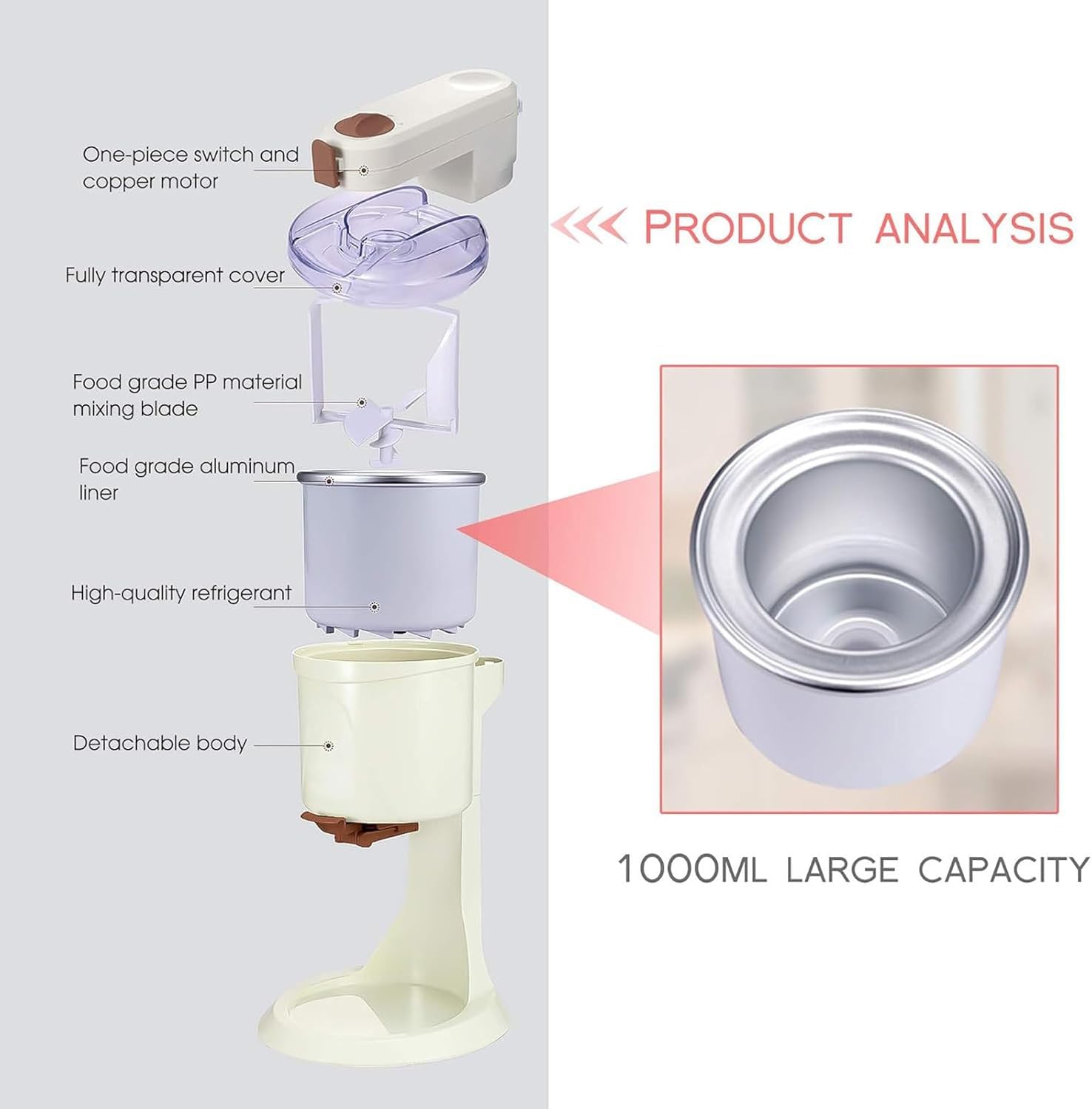 Máquina Automática para Hacer Helado, 1000ml con Tanque Interno, Hace 7-8 Cucuruchos, Almacenamiento Fácil en Congelador, Gelato y Sorbete Casero, Ciclo Rápido 30 Minutos,Light Green
