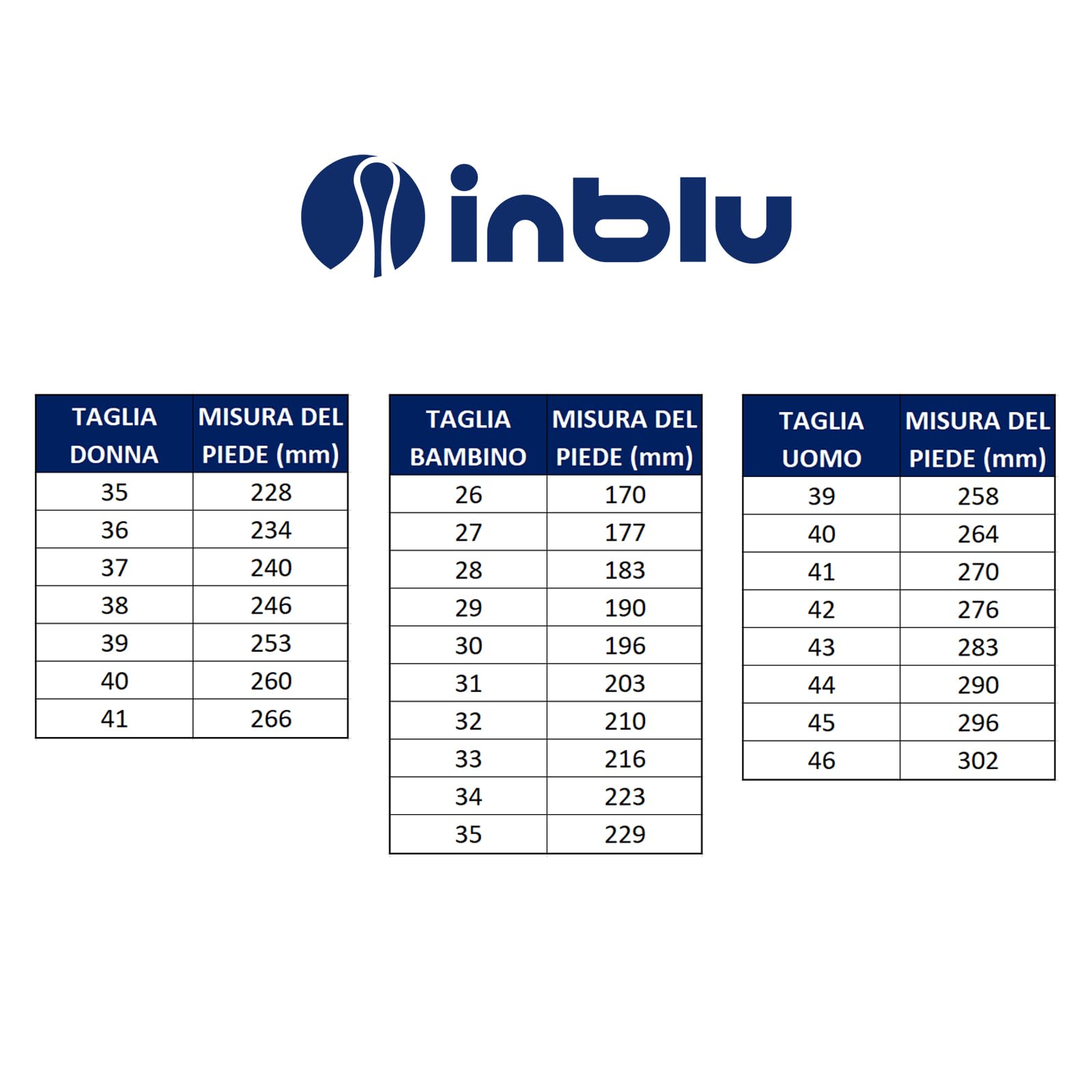inblu Ciabatte Donna In Ecopelle A Doppia Fascia Con Fibbie Regolabili, Plantare Imbottito, Dal 35 Al 41 Sandali a ciabattaDonna