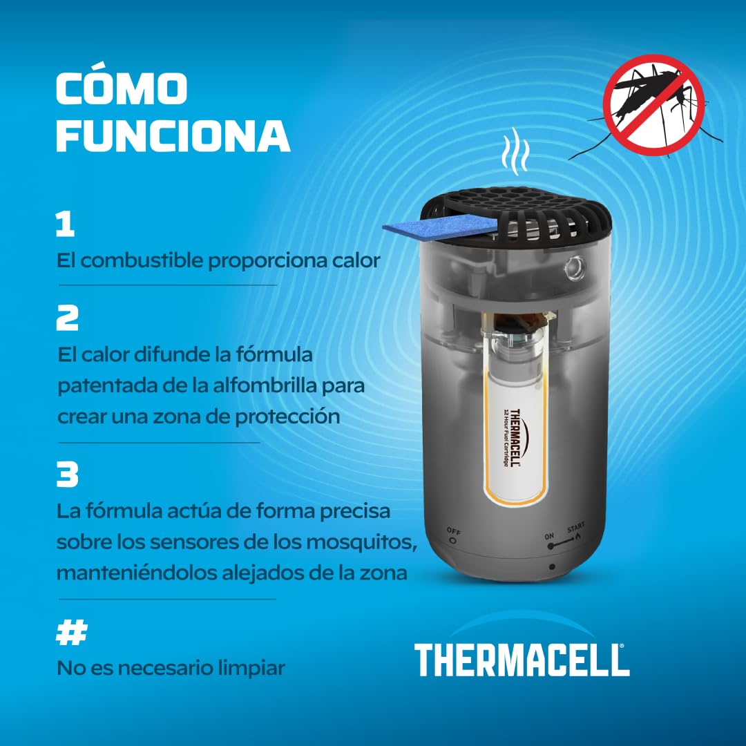 Thermacell Difusor Antimosquitos para Exteriores – Protección 20 m², Sin DEET, Navy