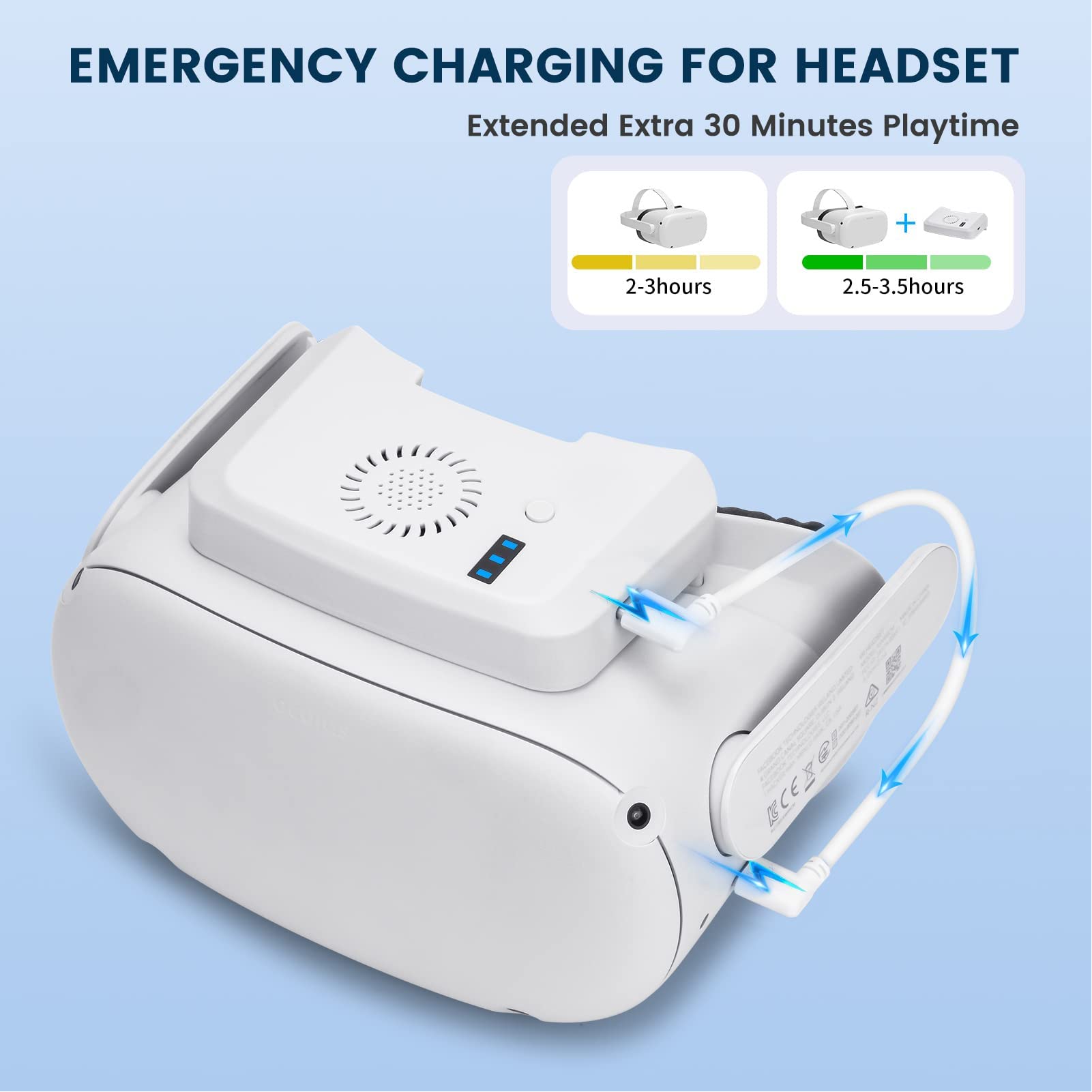 Ventilateur de Refroidissement VR pour 2, Ventilateur de Circulation d'air de Refroidissement Anti-buée à 3 Vitesses avec Coussinet D'interface Faciale en PU Foma Doux