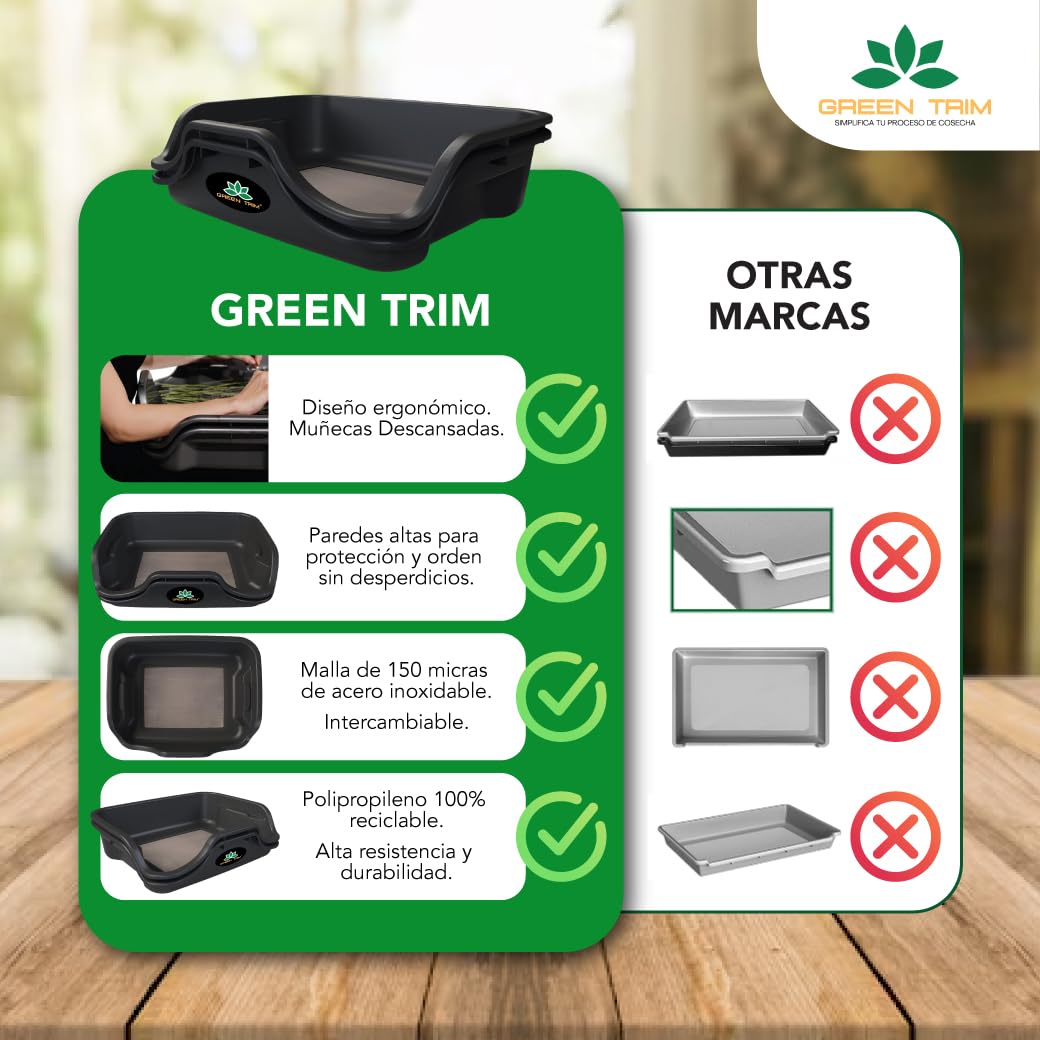 Green Trim-Bandeja de Recorte y recolección XXL, 150 micras de Malla tamiz de Polen, Comodidad para el Trimming Manual con Huecos ergonómicos, Doble Bandeja tamizador. Herramientas Cosecha Incluidas