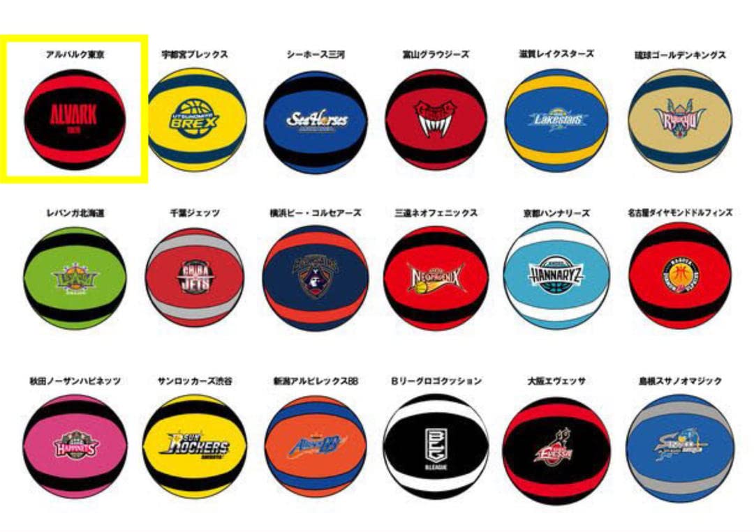 Amazon.co.jp: Bリーグ アルバルク東京 ふかふか ボール