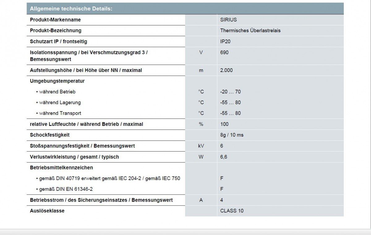 Supco OL2 Solid State Overload