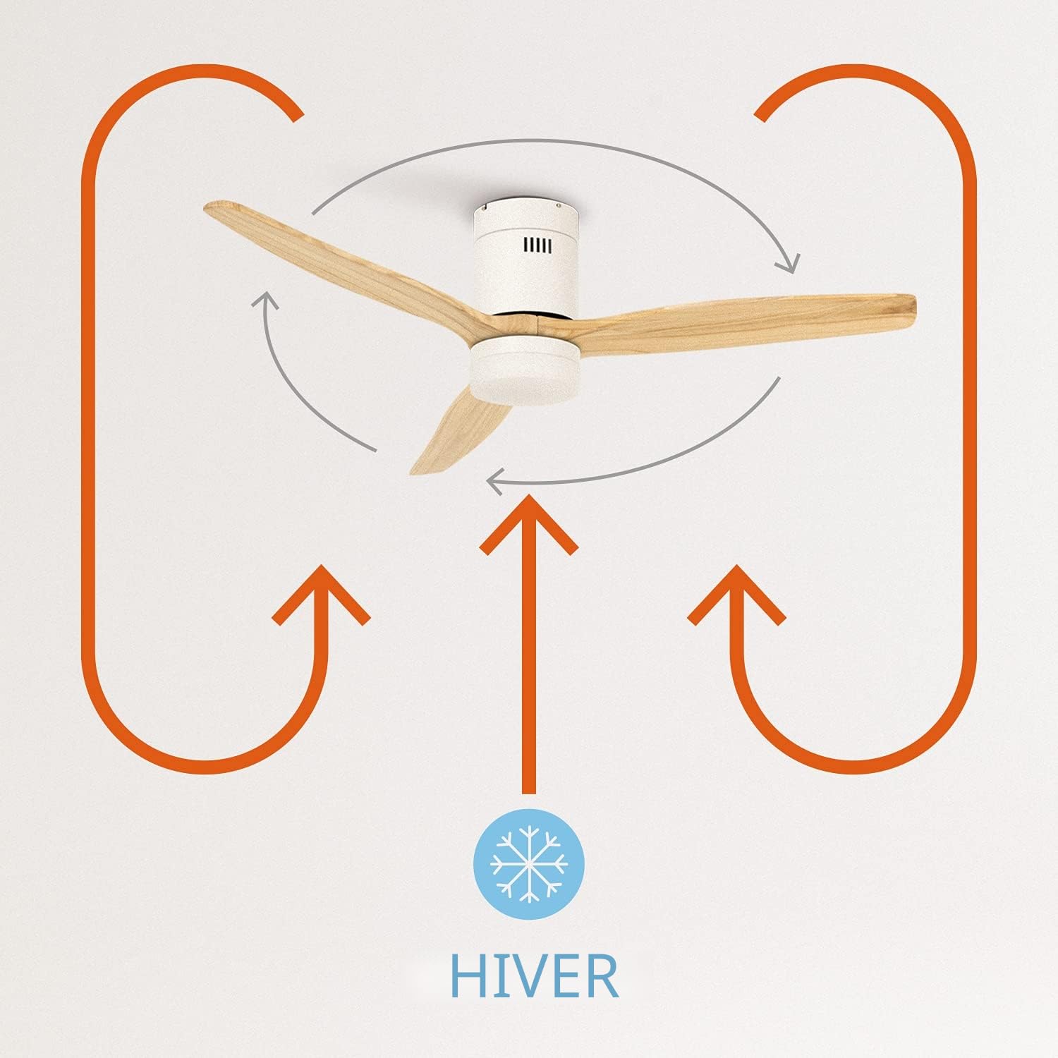 CREATE / WINDCALM M/Ventilateur de plafond ABS avec lumière et télécommande blanc pales effet bois clair / 40W, Silencieux, Ø132 cm, 6 vitesses, minuterie, été-hiver, double hauteur,