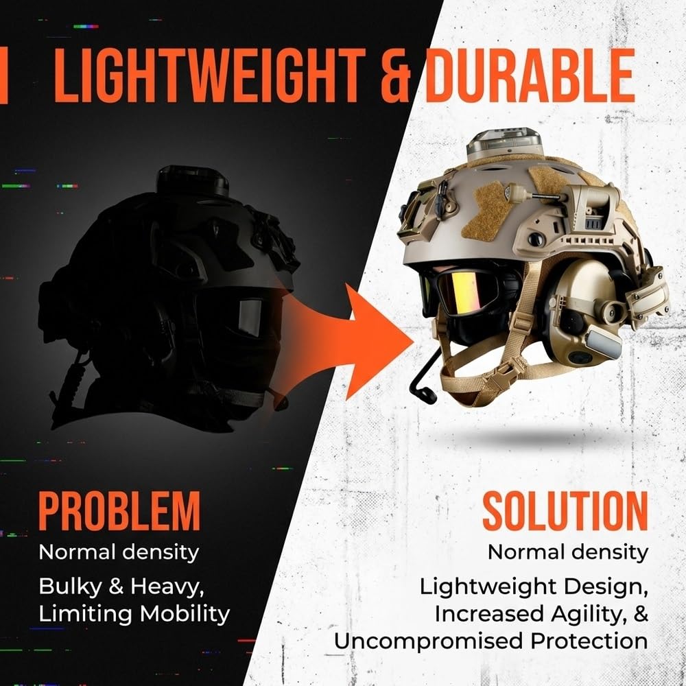 Taktisches Helm-Set, Dual-Lichter, Schutzbrille, Headset und Maske | Komplettes verstellbares Helmset, Doppellichter, Schutzbrille, Headset und Gesichtsmaske