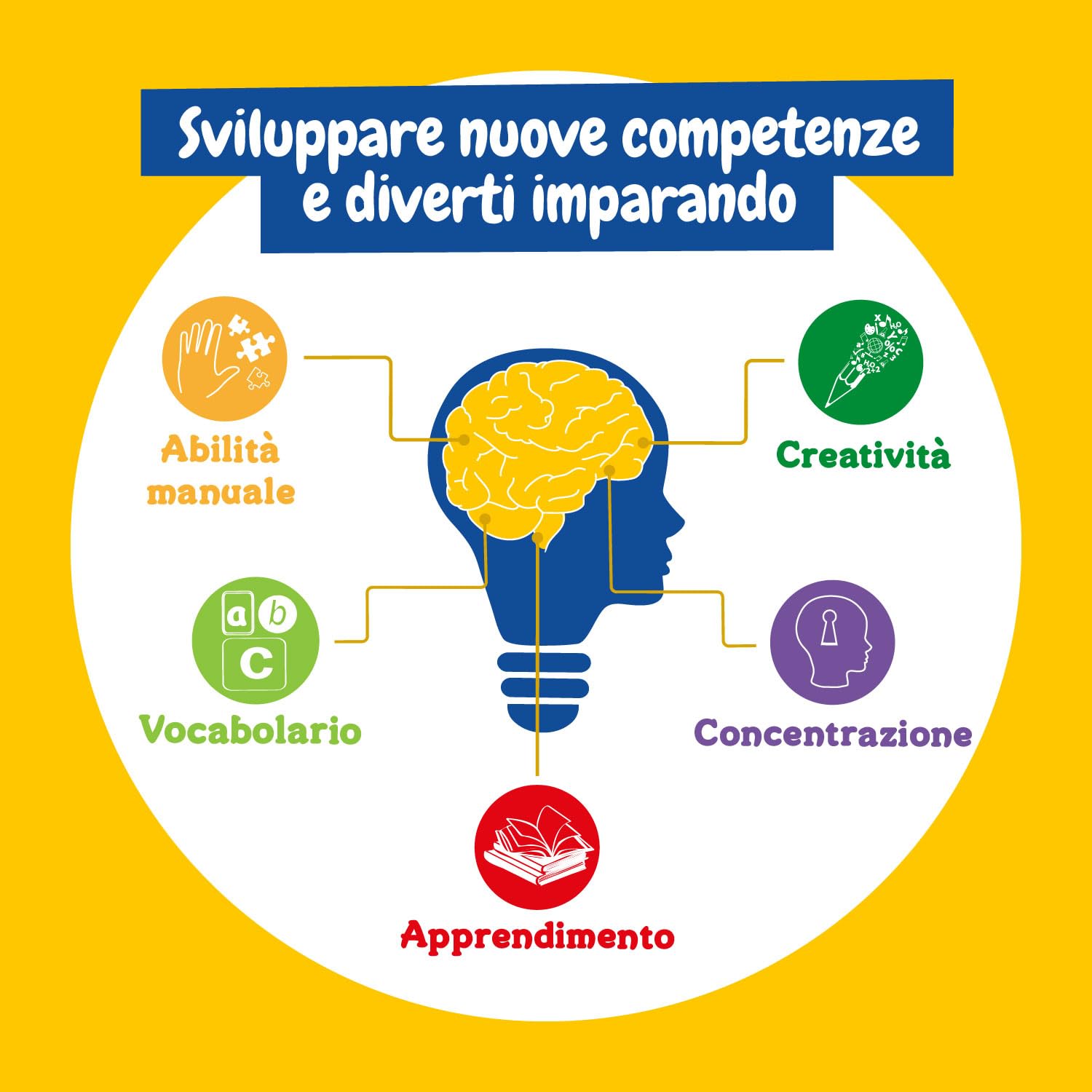 Science4you Super Lanciarazzi NASA - Gioco Spaziale con 13 Sperimenti per Bambini, Crea i tuoi Rocket Launcher, 20 Metri di Altezza, Giochi STEM + Adesivi NASA, Regalo per Bambino e Bambina 8+ anni