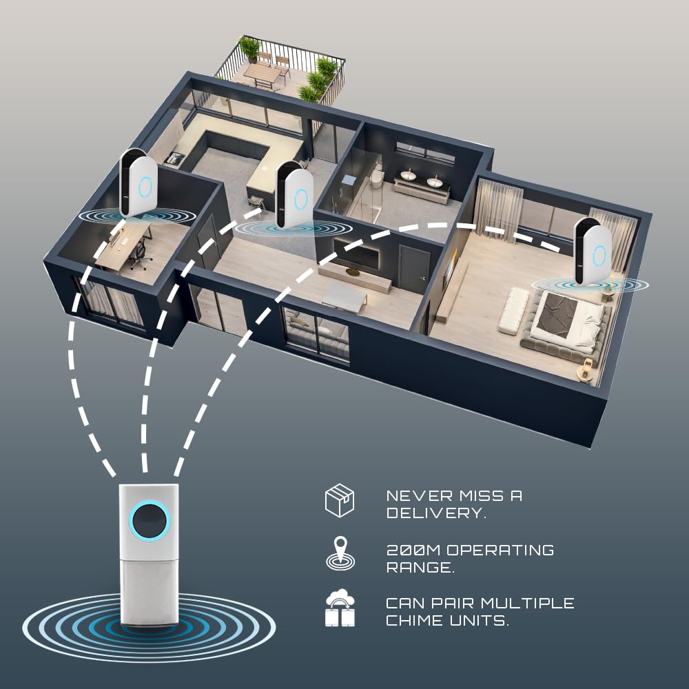 Uni-Com Campanello wireless plug-in con caricatore USB-A e USB-C integrato, portata di funzionamento 200 m, 30 diversi suonerie, allarme campanello a LED, facile da installare