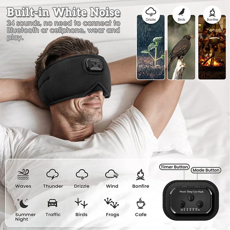 Image of Sleepals Sleep Headphone Eye Mask with White Noise, 35H Battery Life, Built-in Speakers for Side Sleepers, 100% Light Blocking, Wireless Music Streaming (Black 3D)