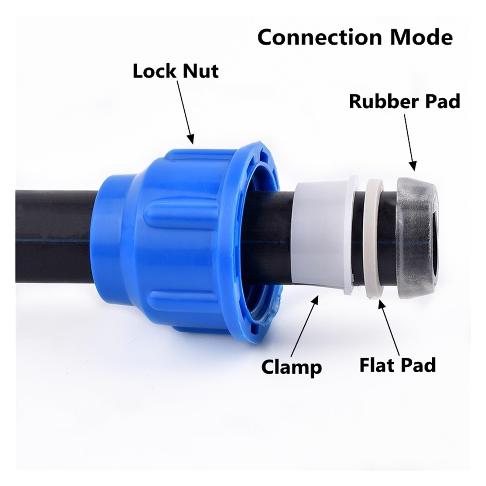 1PCS 25/32/40/50mm PE Water Tube Direct Connector Tee Splitter Quick Valve Coupler Elbow End Irrigation Fittings(Tee valve,40 mm)