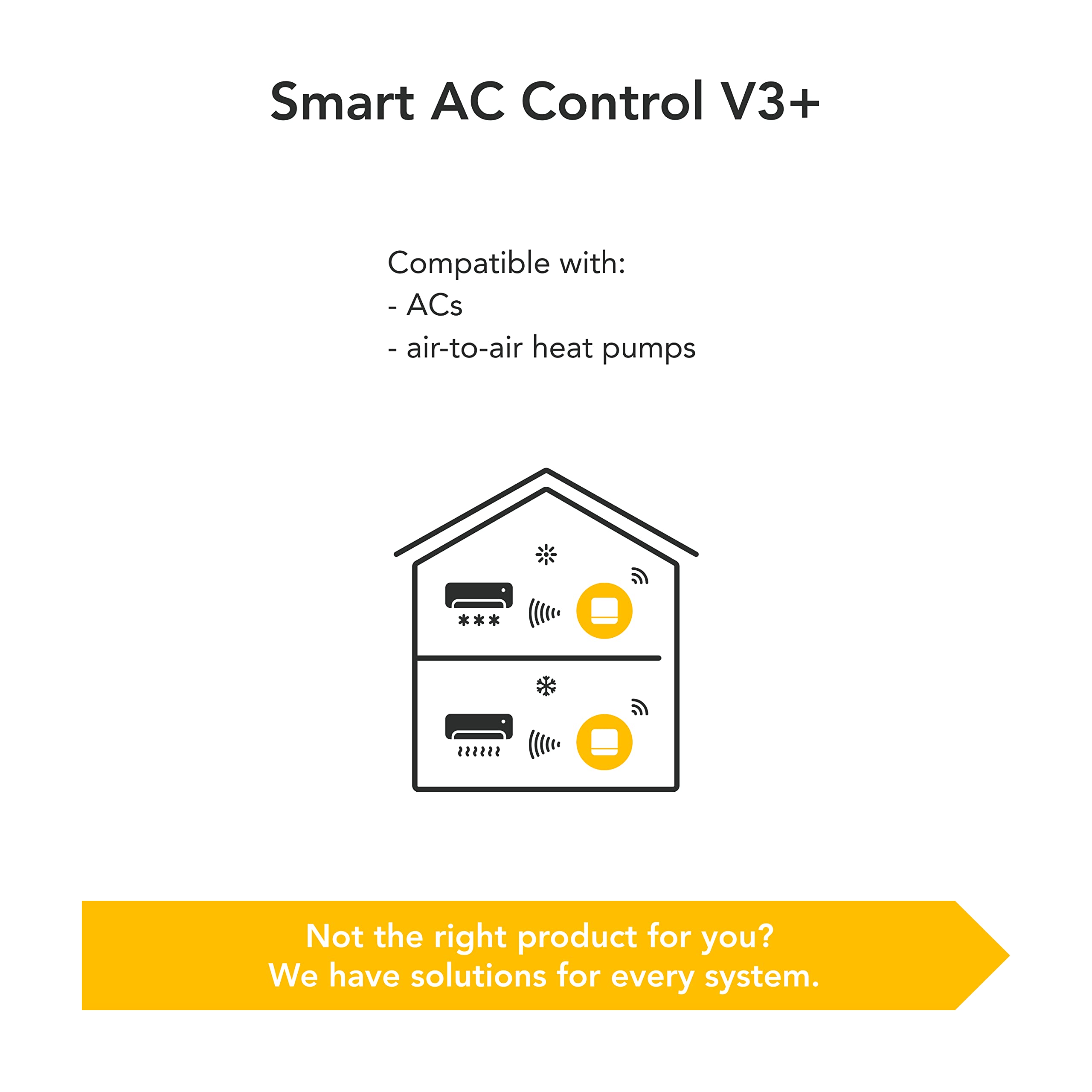 tado Smart AC Control with Stand, Digital Air Conditioner Control, Control Your Home Temperature From Anywhere Via App - Image 2