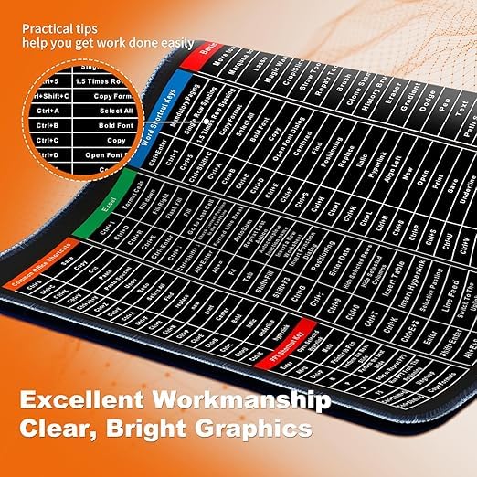 Image of Large Keyboard Shortcuts Mouse Pad - Quick Key Guide Desk Mat for Office Software - Non-Slip Computer Mat for Windows, Excel, Word & More