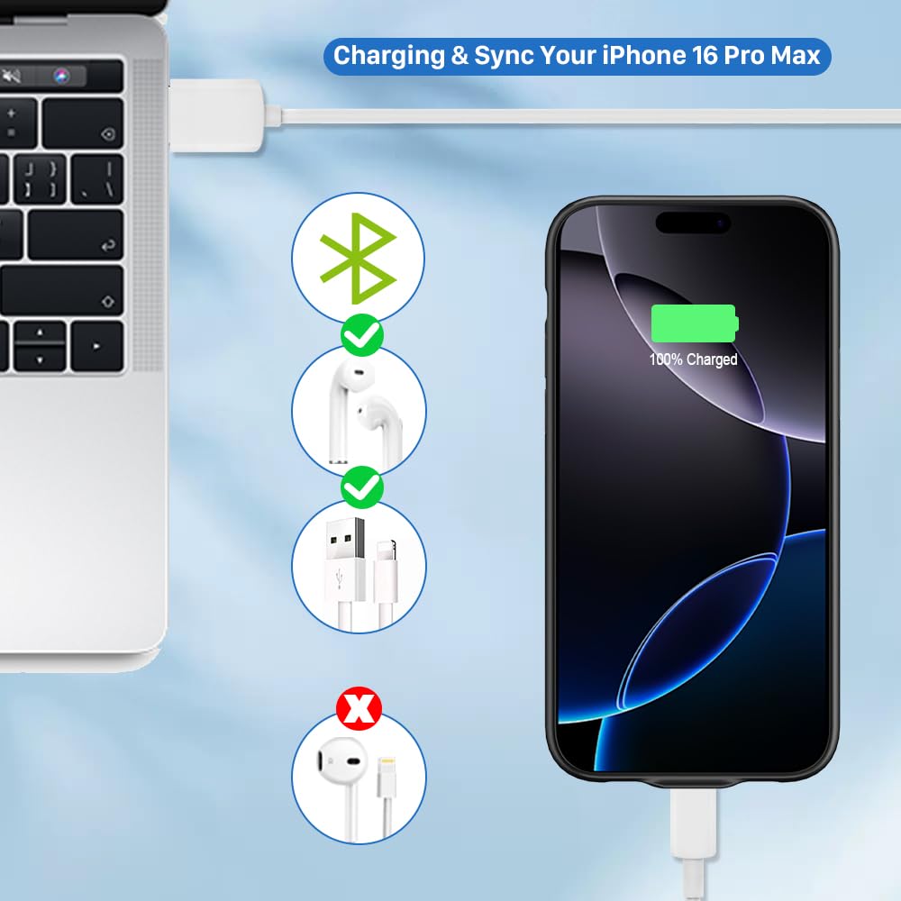 [7000mAh] Akkuhülle für iPhone 16 Pro Max,2025 upgrade mit hoher Kapazität, wiederaufladbares erweitertes Akkupack, schützende tragbare intelligente Backup-Ladeabdeckung für iPhone 16 Pro Max(1 Pack)