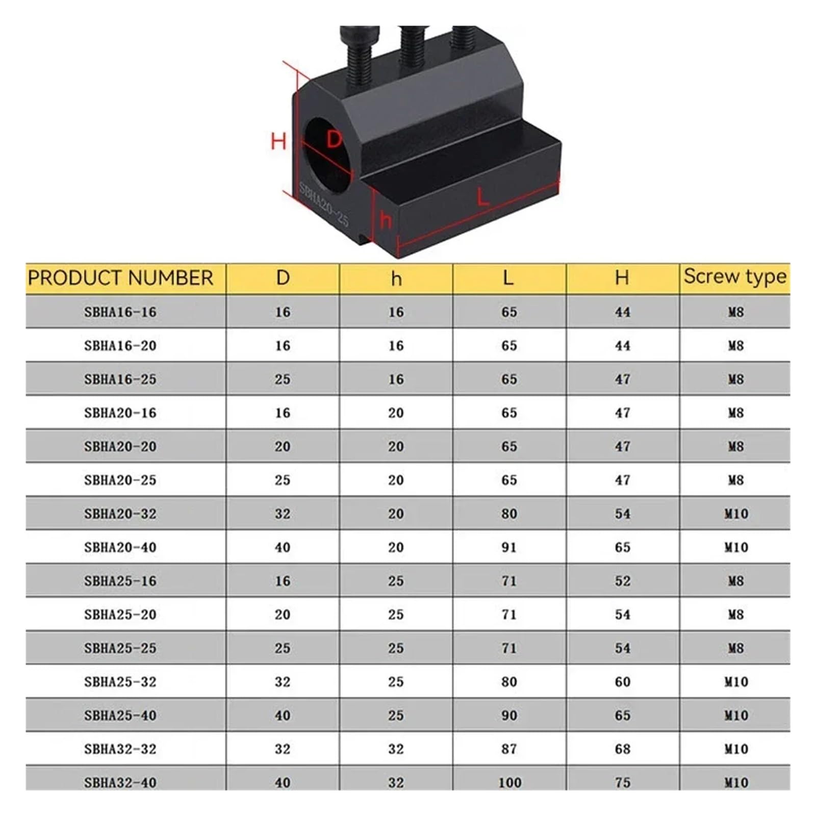 Adaptador de enchufe para torno y fresadora CNC Mangas de guía de torno Diámetro interior Manga mecánica de herramienta auxiliar(SBHA20-20)