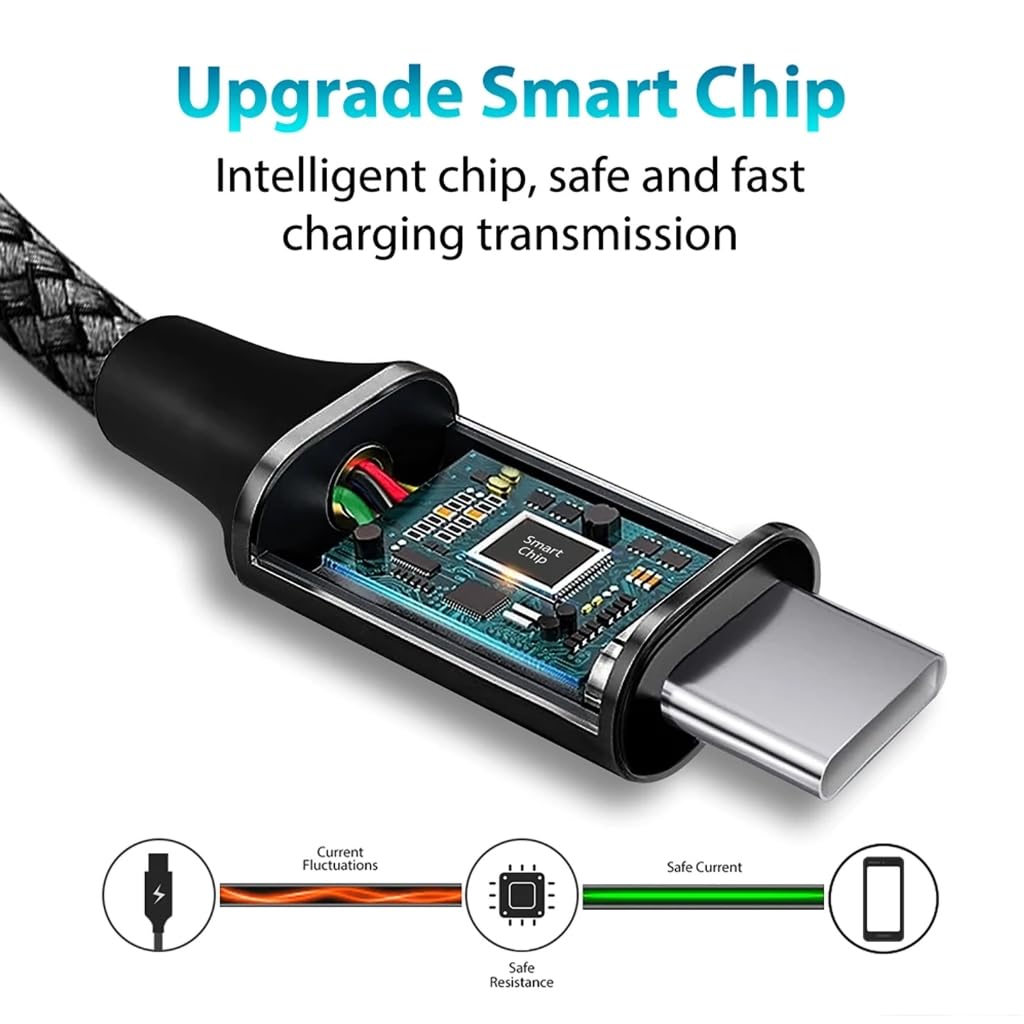 Extra Long USB C Cable PD60W Fast Charge Nylon Braided Durability Type C to C Cord for Phones Tablets Computers image 4